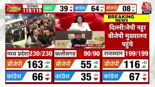 Election Results 2023: ‘Telangana के लोगों ने Congress को आशीर्वाद दिया’ |Telangana Election Results