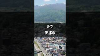 【リクエスト】長野県の人口が多い市町村ランキング！！ #バズれ #ランキング