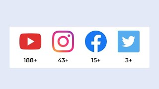 Count animation using JavaScript || counter up using html css and JavaScript || hindi