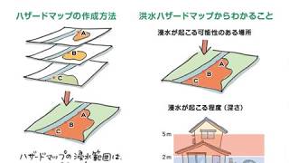 〈防災・減災〉第2章　洪水ハザードマップの活用方法