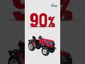 सरकार दे रही है 90% subsidy अब कम कीमत में पाए mini ट्रैक्टर mini tractor subsidy tractor price