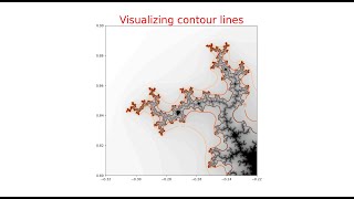 Contour lines with Numpy and Matplotlib