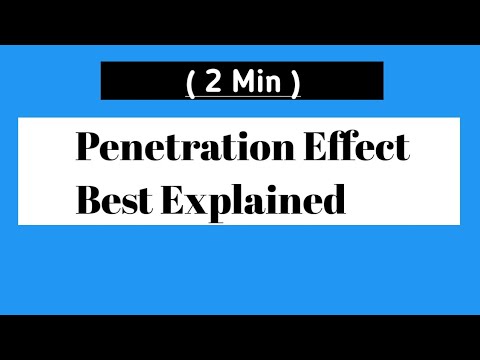 What is penetration effect class 11?