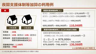 障がい者グループホーム　夜間支援等体制加算