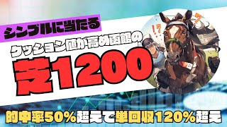 【函館スプリントＳは該当するか？】函館芝1200mの攻略は『シンプルで気持ち悪い程』だが的中率51.6％で回収率128％あるならそれで良い気がするよね