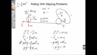 Rolling With Sliping Problems