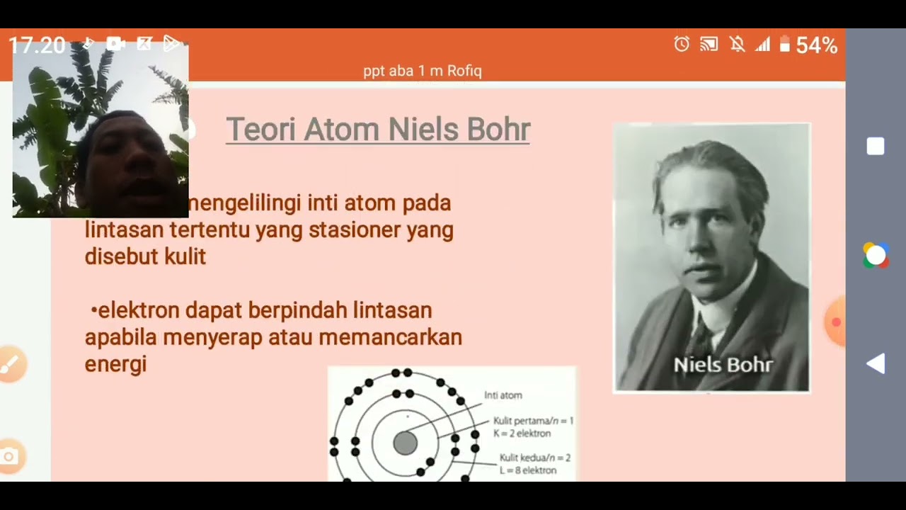 PERKEMBANGAN TEORI ATOM DAN PENEMUAN PARTIKEL PENYUSUN ATOM_ABA 1 - YouTube