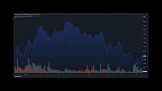 Will Celestia (TIA) Hit $130? Analyst Makes Bold Prediction