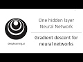 Gradient Descent For Neural Networks (C1W3L09)