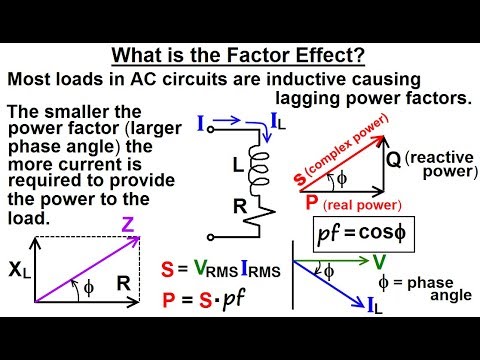 Power Factor Ac Circuit