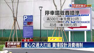 美式賣場首創停車要收費 民眾意見分歧－民視新聞