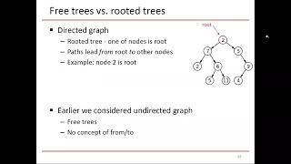 Trees (ECE 592 Module 18)