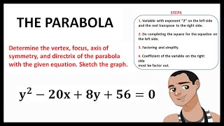 THE PARABOLA: FINDING VERTEX, FOCUS, DIRECTRIX AND SYMMETRY || CONIC SECTIONS || PRECALCULUS