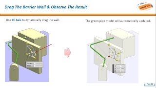 NX Mechanical Routing : Example Apply Constraint in Pipe Routing Assembly