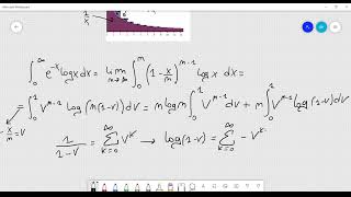 Representations of the Euler Mascheroni constant