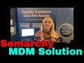 Semarchy MDM master Data Management solved!