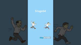 学校サボる！Stage 64 [Skip School!] #games #gameplay #脱出ゲーム