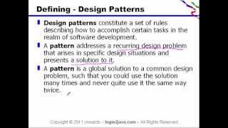 Advance Java Series - Defining Design Patterns