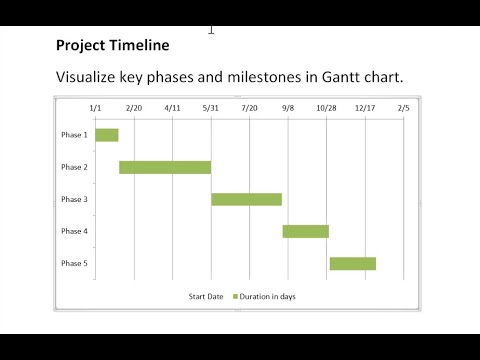 How to Make Gantt chart in Microsoft Word #Gantt #Charts #GanttChart #MicrosoftWord