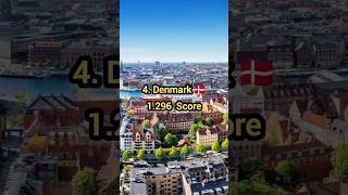 Top 5 Safest countries in the world 2022 #shorts