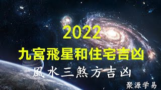 2022年九宮飛星和住宅吉凶 風水三煞方吉凶  易秀老師講易經