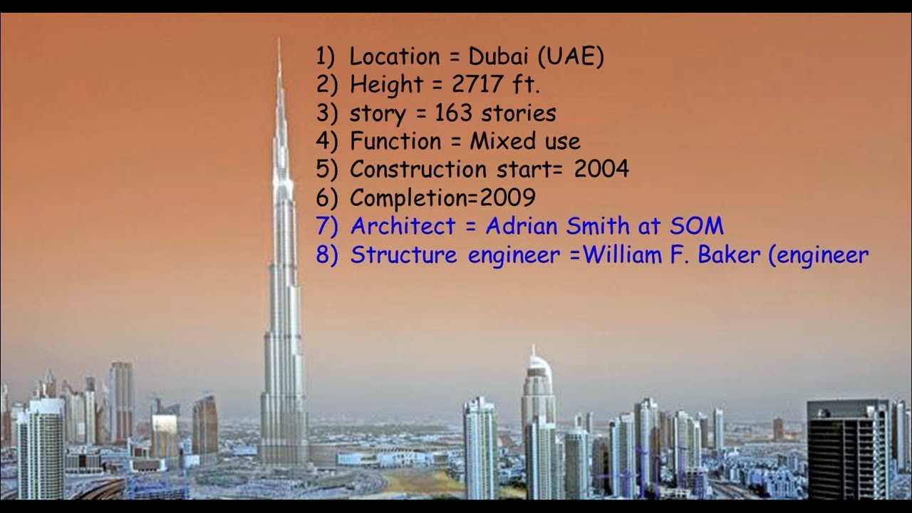 Top 10 World Tallest Buildings Ever 2018 - YouTube