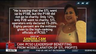 House probe sought into PCSO controversy