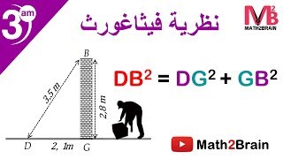 نظرية فيثاغورس و النظرية العكسية