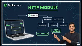 Make.com HTTP Request Module Tutorial | Complete Guide for Beginners 2026