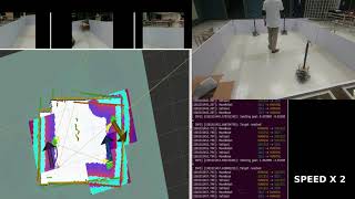 Multi robot communication and Nav with ROS2