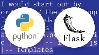 Typical AngularJS workflow and project structure (with Python Flask)