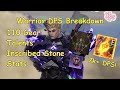 Tarisland Warrior DPS Guide - 110 Gear Level 7k+ DPS