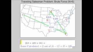 What is the Traveling Salesman Problem? (by Brute Force)