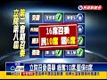 立院召委選舉 綠奪10席.藍保6席－民視新聞