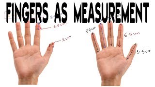 Your Fingers as Measurement- Very helpful  in Measuring body structures approaximately