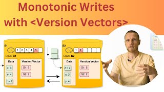 Monotoinc Writes: Implementing  using Version Vectors