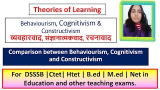 96. Learning theories : Behaviourism, Cognitivism, Constructivism for M.Ed, B.Ed, Net in Education