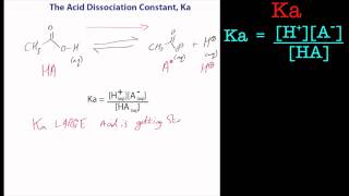 An introduction to the acid dissociation constant, Ka. A chemistry tutorial.