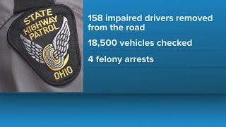 Ohio State Highway Patrol announces results of statewide OVI checkpoints