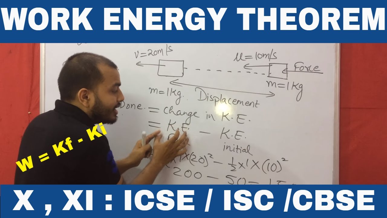 Work Energy Theorem: ICSE CLASS X ,XI CBSE/ ISC :WORK 05 : Work Done ...