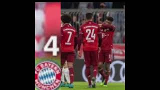 Bayern survive Leipzig comeback to win 5-3 and lift German Supercup