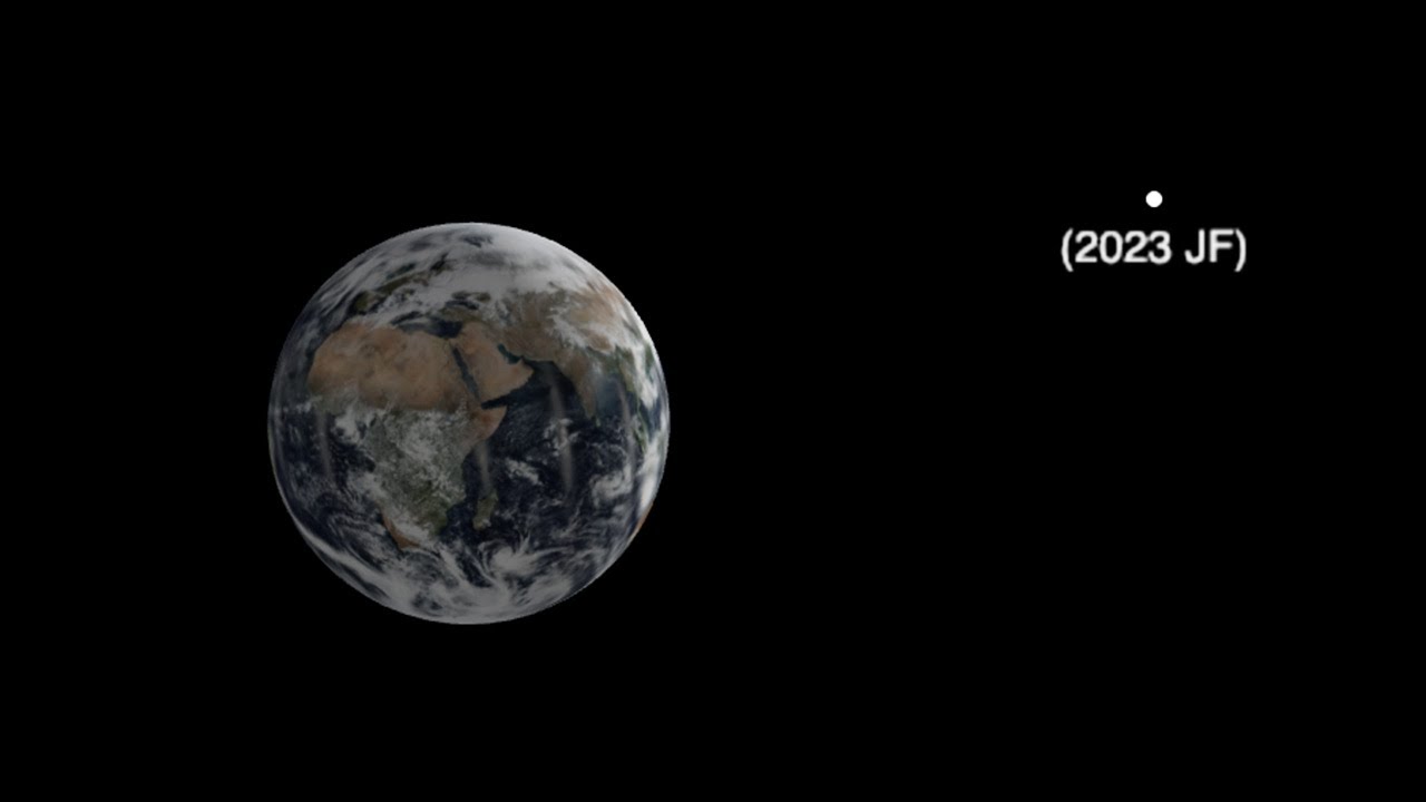 Bus-size Asteroid Zips By Earth Closer Than The Moon In Orbit Animation ...