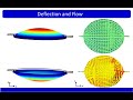 996 fabrication and testing of piezoelectric composite micropump