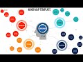 How to Make a Mind Map template in PowerPoint