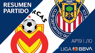 Resumen y Gol | Morelia vs Guadalajara | Jornada 10 - Apertura 2019 | Liga BBVA