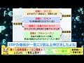 【solana ソラナ 】ソラナがここから300ドル到達か！3つの根拠を公開【仮想通貨】