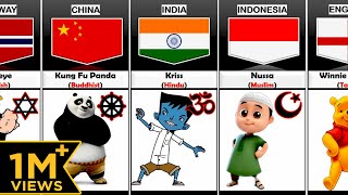 Religion Of Cartoon Characters From Different Countries