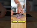 How To Finely Dice an Onion 🧅