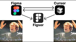 I Wish I Didn’t Build This Figma Plugin