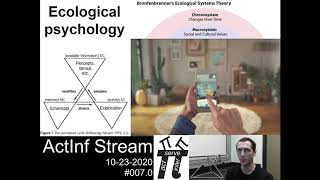 ActInf Livestream #007.0: "Variational ecology and the physics of sentient systems" (2019)